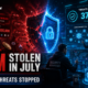 Cinematic crypto security scene showing hackers stealing $110 million in July while cybersecurity researchers block 374 threats using smart contract scans, bug bounty programs, and blockchain monitoring.