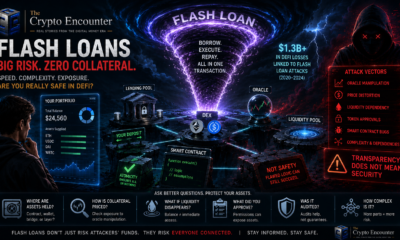Flash loans exposing DeFi users to smart contract vulnerabilities, oracle manipulation, liquidity risks, and token approval threats across interconnected protocols.