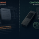 The Difference Between Owning Crypto and Controlling Crypto