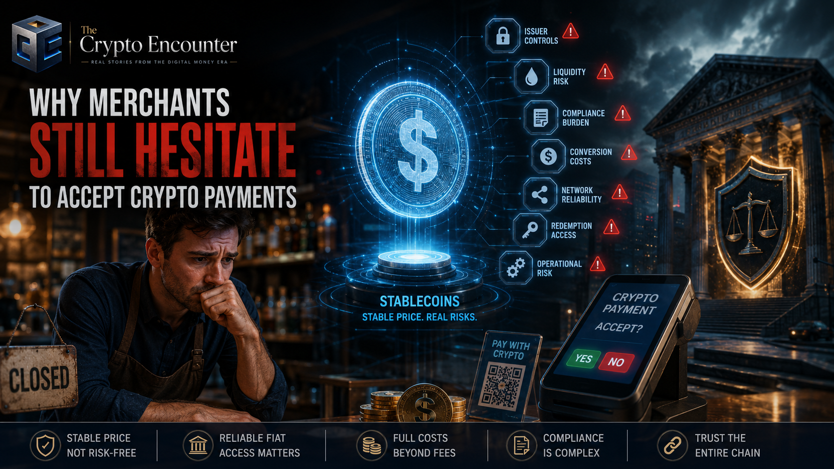 Crypto payments featured image showing a concerned merchant, glowing stablecoin, payment terminal, and key risks including issuer controls, liquidity, compliance, conversion costs, network reliability, and redemption access.