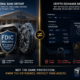 FDIC myth in crypto infographic comparing an FDIC-insured traditional bank deposit with a crypto exchange balance exposed to custody, solvency, cybersecurity, regulatory, and withdrawal risks.