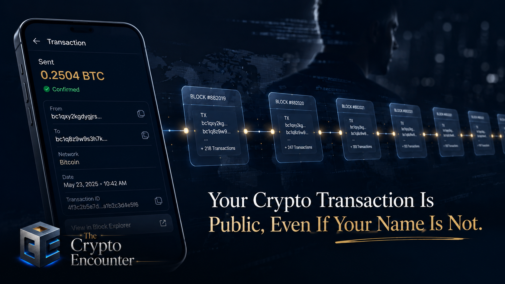 A public Bitcoin transaction appears on a smartphone beside a visible blockchain ledger, while the wallet owner’s identity remains hidden.